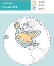 Horizons-1 Ku-band G/T